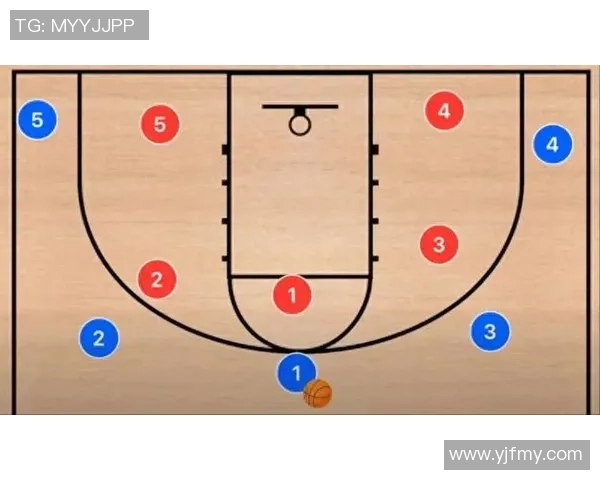 北京篮球队盯防体系解析与战术运用探讨