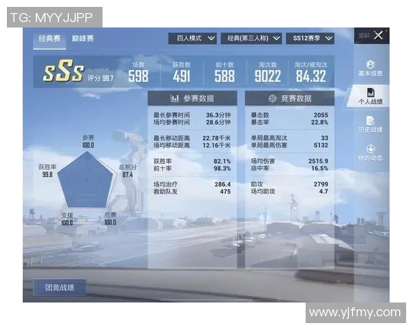 和平精英个人能力排行榜揭晓V5强势夺得第二名引发热议