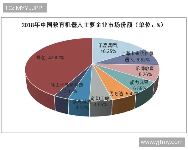 商标足球的崛起与发展对全球体育产业的深远影响与未来趋势分析
